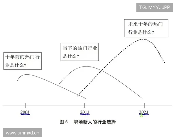 曼联战术体系缺乏稳定性:当前阶段表现波动对竞争格局造成影响 曼联战术体系缺乏稳定性:当前阶段表现波动对竞争格局造成影响