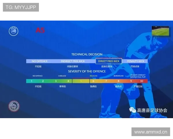 争议球处理规则怎么判？最新判罚标准解析