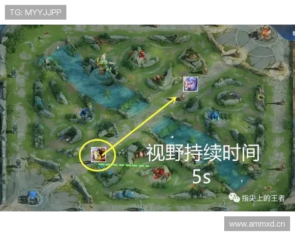 阻挡与防守站位判定的详细规则机制解析