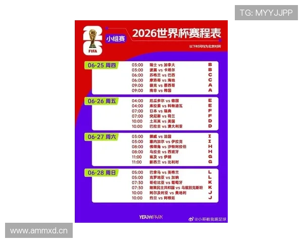 卡塔尔能否突围2026世界杯小组赛？亚洲冠军冲击美加墨赛场前景分析
