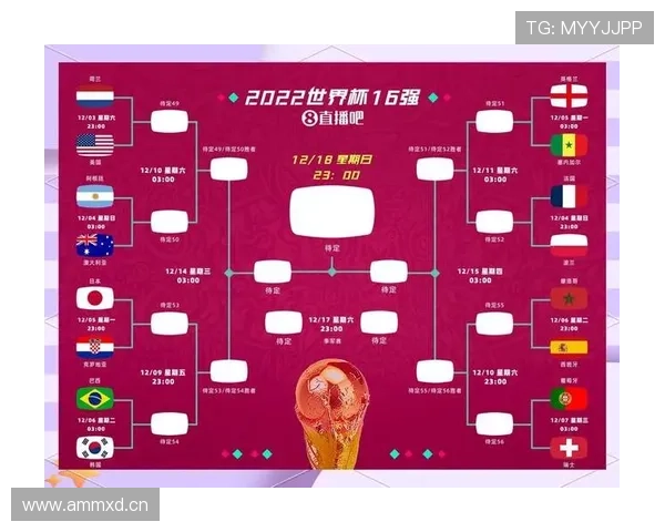 2026世界杯半决赛晋级规则如何规定 2026世界杯半决赛晋级规则如何规定